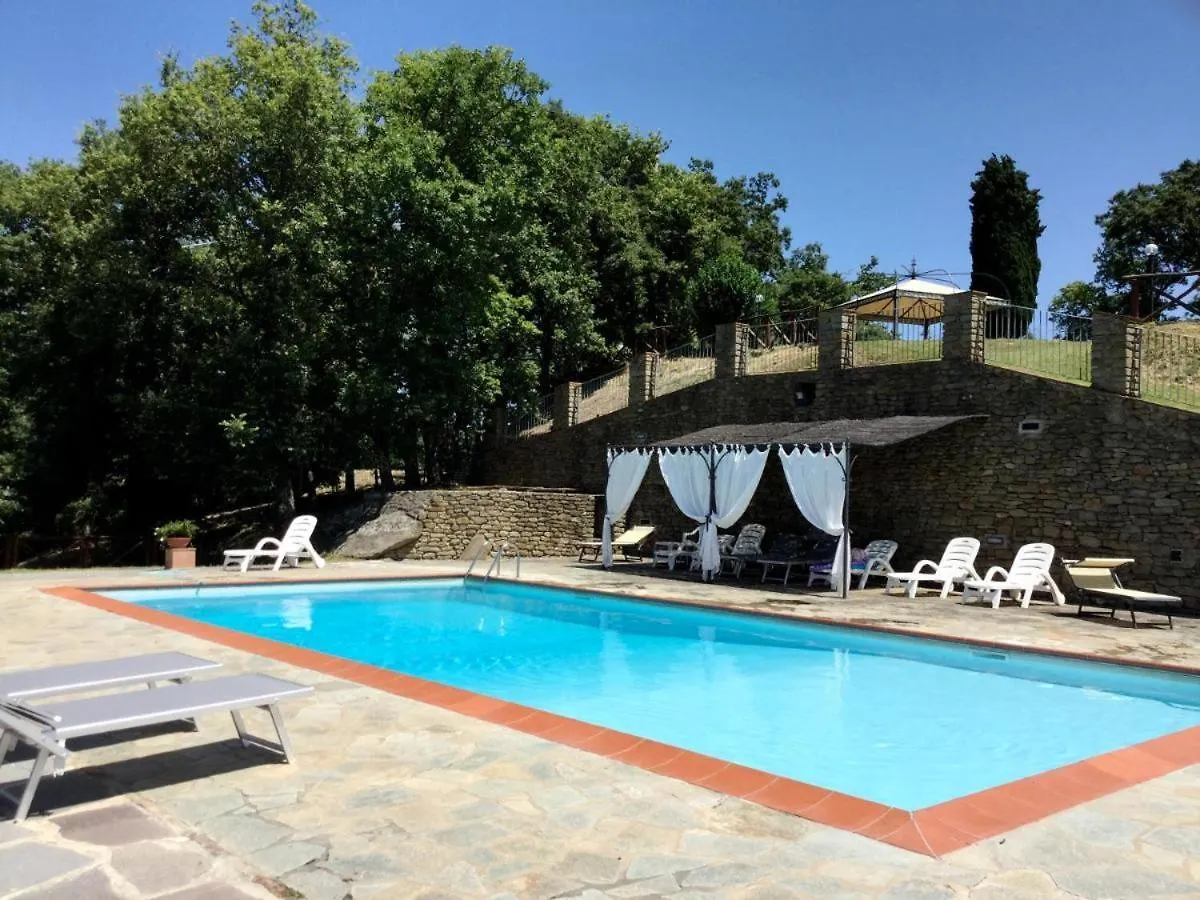 Agriturismo Badia Ficarolo Palazzo del Pero Italien