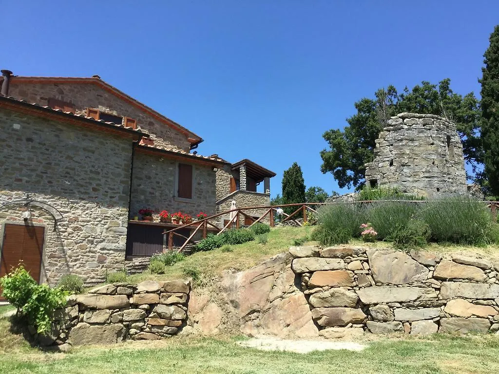 Lantgård Agriturismo Badia Ficarolo Palazzo del Pero Italien
