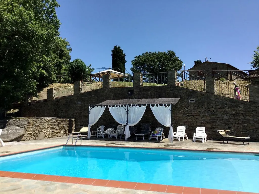 Agriturismo Badia Ficarolo Palazzo del Pero 0*,  Italien