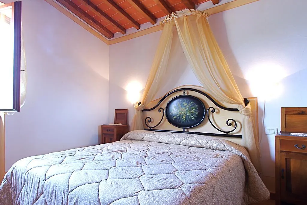 Agriturismo Badia Ficarolo Palazzo del Pero