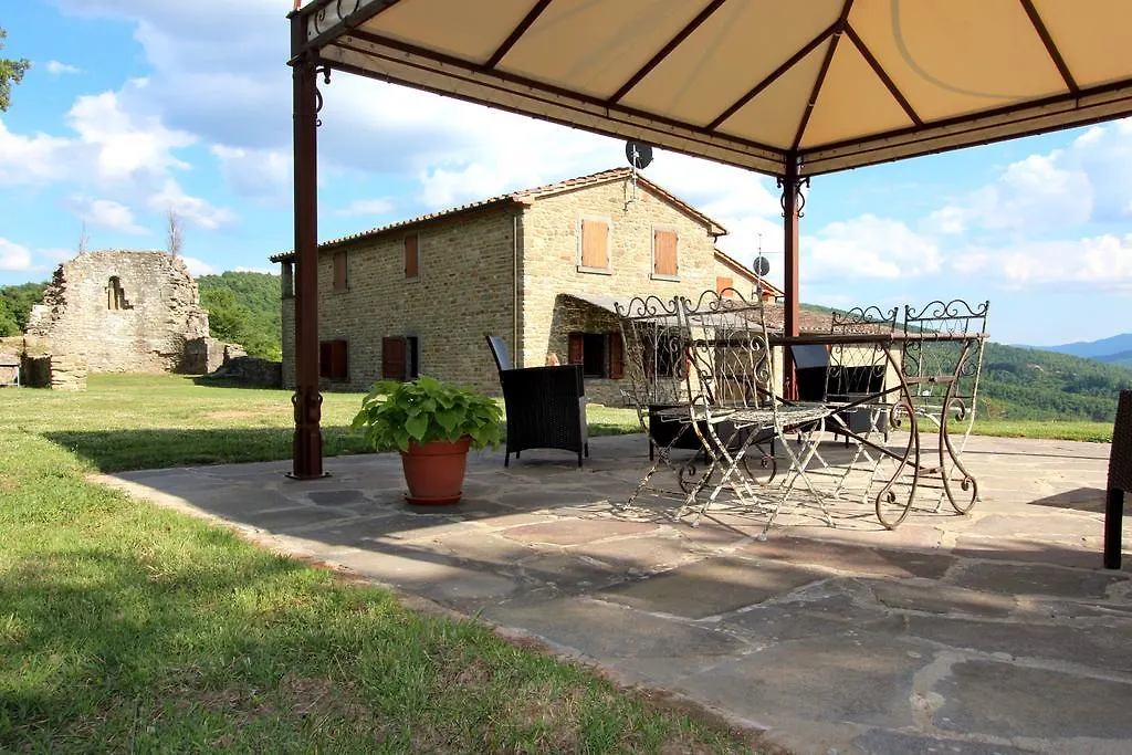 Agriturismo Badia Ficarolo Palazzo del Pero Italien