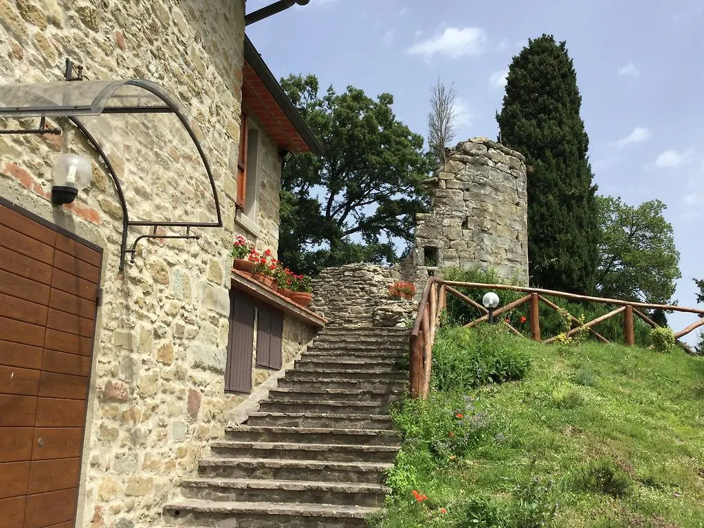 Agriturismo Badia Ficarolo Villa Palazzo del Pero 0*,  Italy