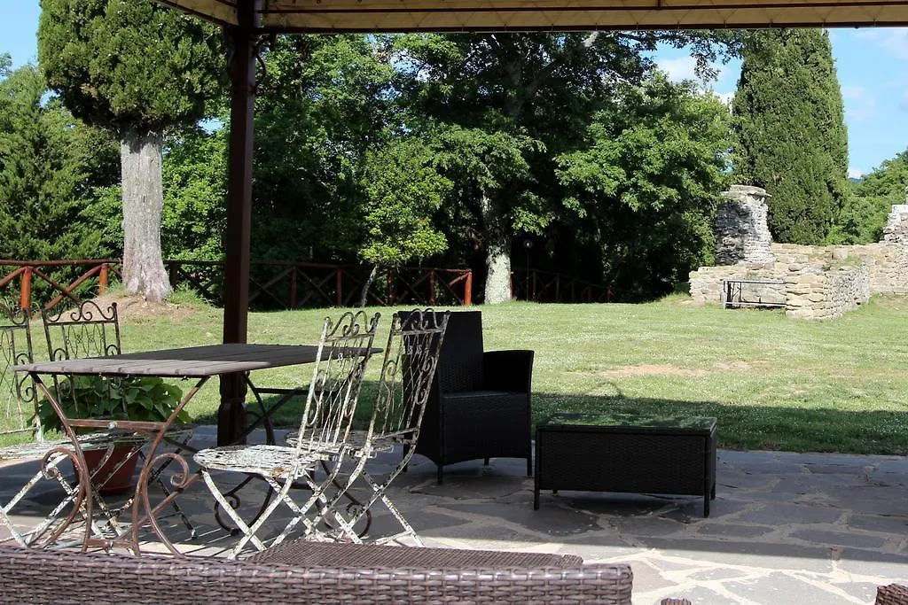 Agriturismo Badia Ficarolo Villa Palazzo del Pero Farm stay