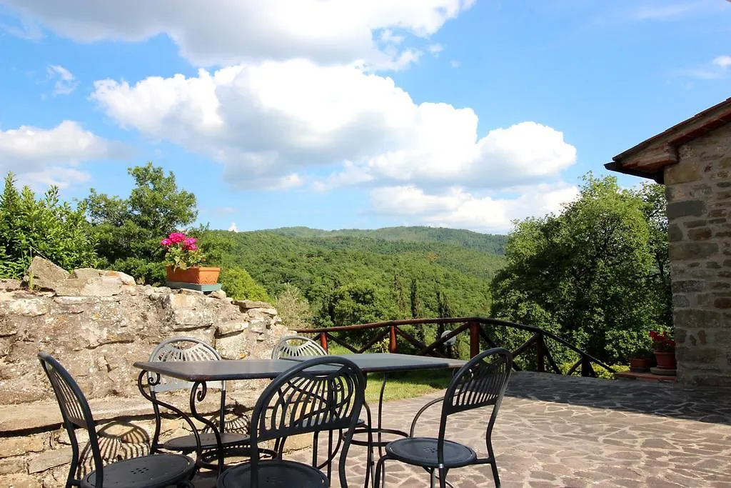 Farm stay Agriturismo Badia Ficarolo Villa Palazzo del Pero Italy