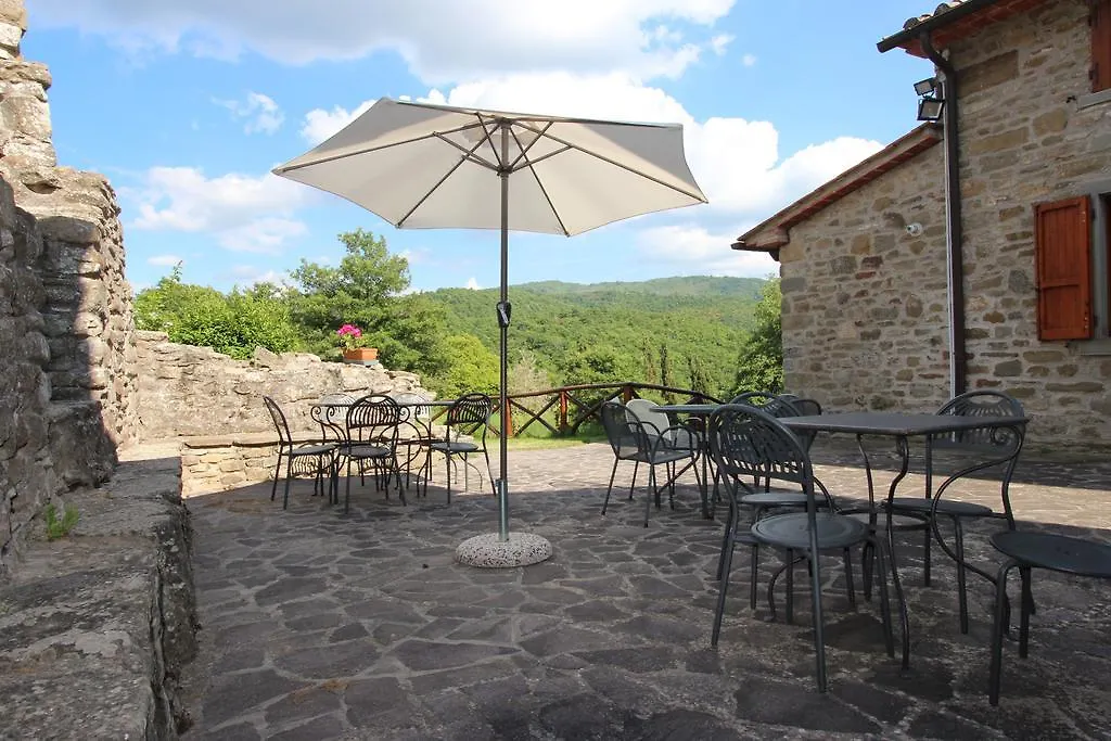Agriturismo Badia Ficarolo Villa Palazzo del Pero
