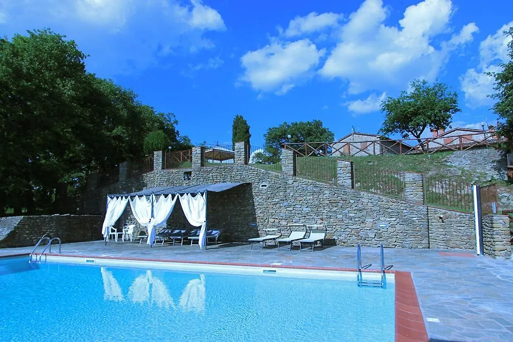 Farm stay Agriturismo Badia Ficarolo Villa Palazzo del Pero